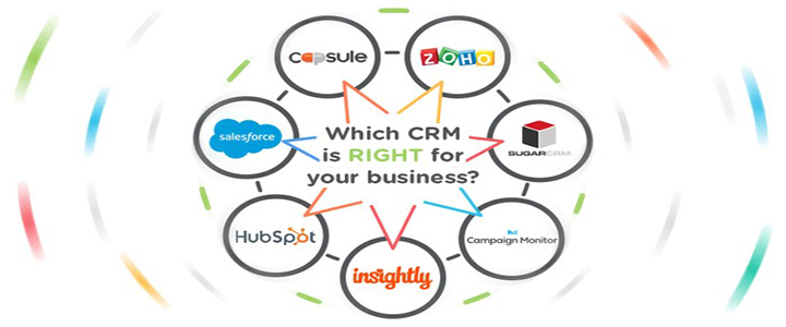 Các nhà cung cấp CRM